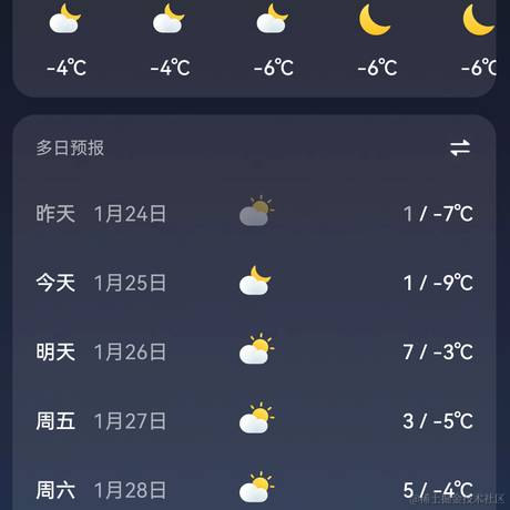 你说谁是小个子于2023-01-25 21:33发布的图片