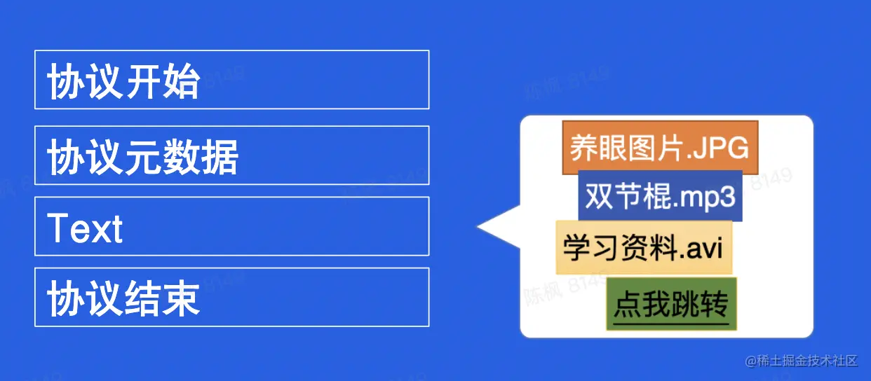 截屏2023-02-16 16.55.41.png