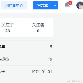 localhost_8080于2021-06-24 18:07发布的图片