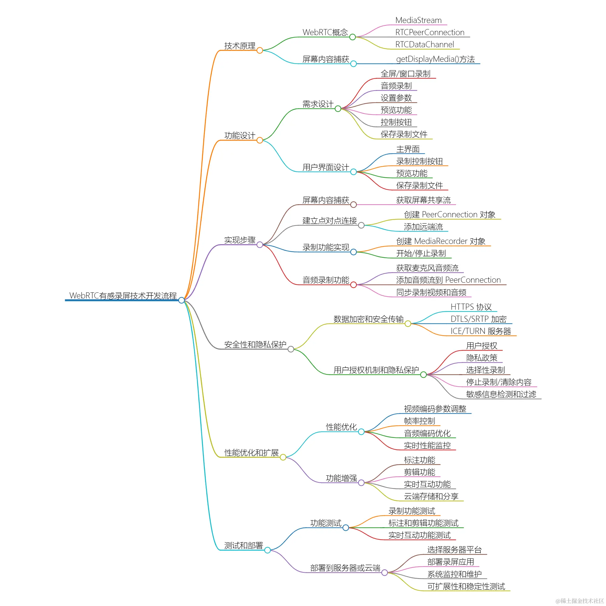 2024_04_07 18_27_56.png