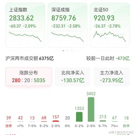 天才开发仔于2024-01-17 15:14发布的图片