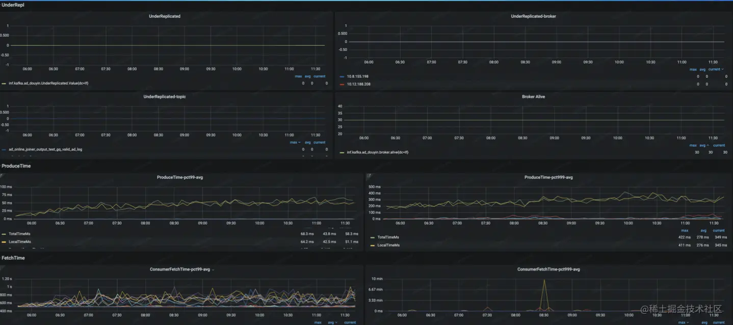 截屏2022-08-09 17.02.20.png