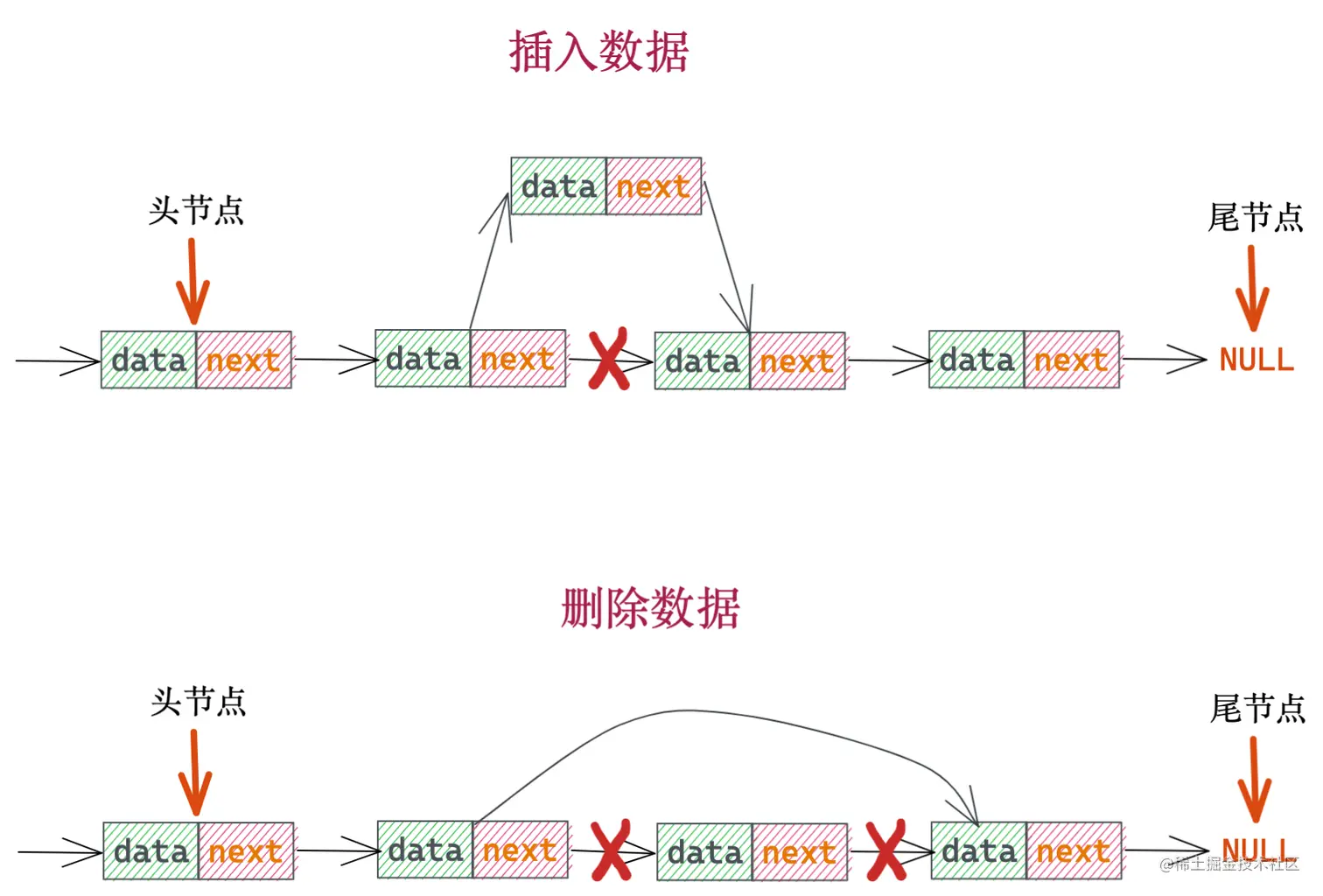 lianbiao1.png