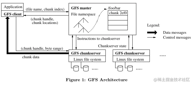 GFS-1.PNG