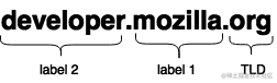structure.png