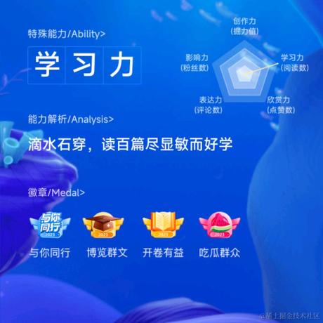 K丶K丶JAVA于2024-01-30 13:58发布的图片