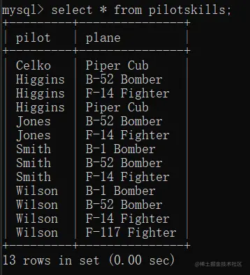 pilotskills.PNG