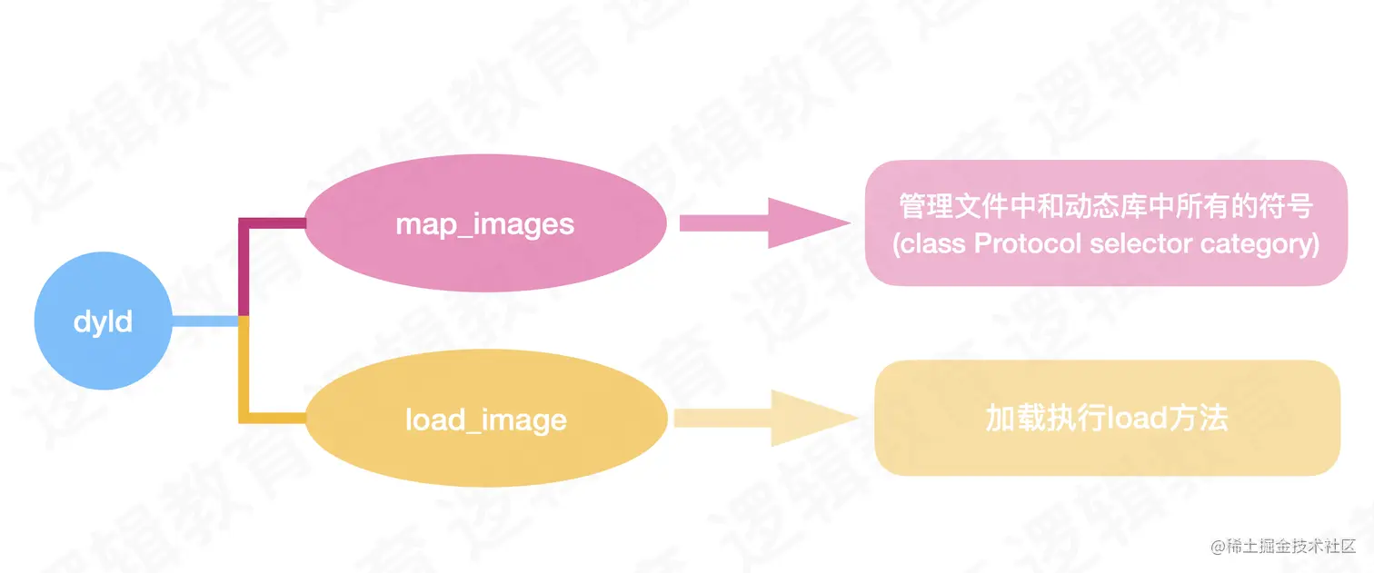 截屏2021-07-16 上午10.41.50.png