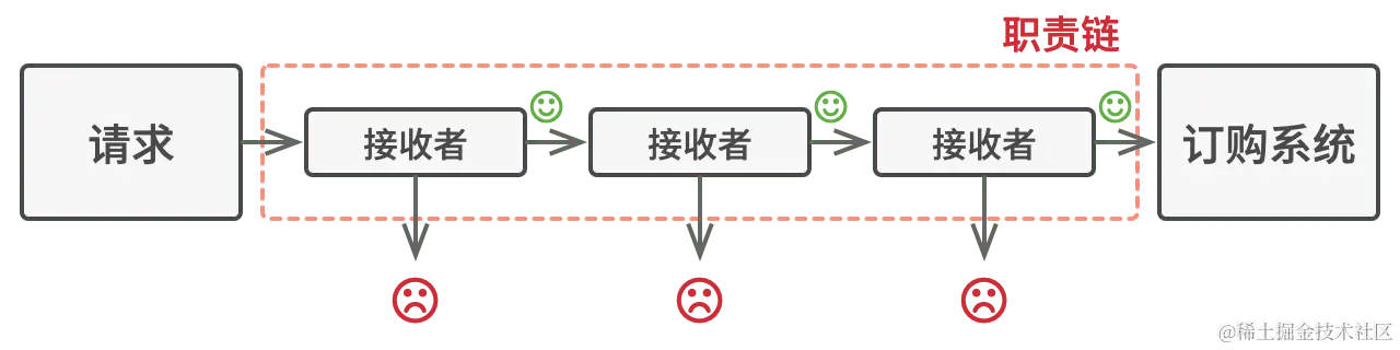 solution.png