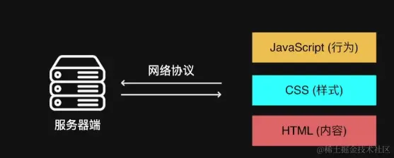 截屏2023-01-15 下午11.46.11.png