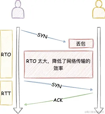 TCP-第 9 页 (2).jpg