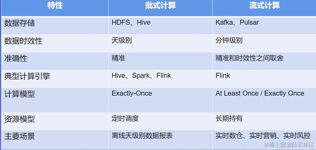 屏幕截图 2022-07-29 213742.jpg