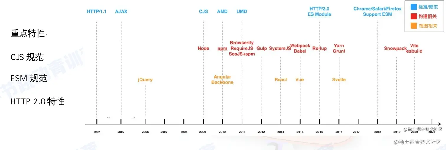 截屏2022-08-11 11.28.48.png
