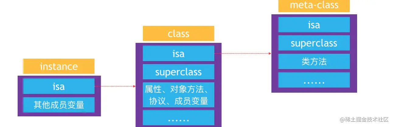 截屏2021-04-28 17.18.46.png