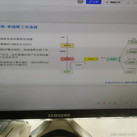 莫子榆于2023-05-05 15:04发布的图片