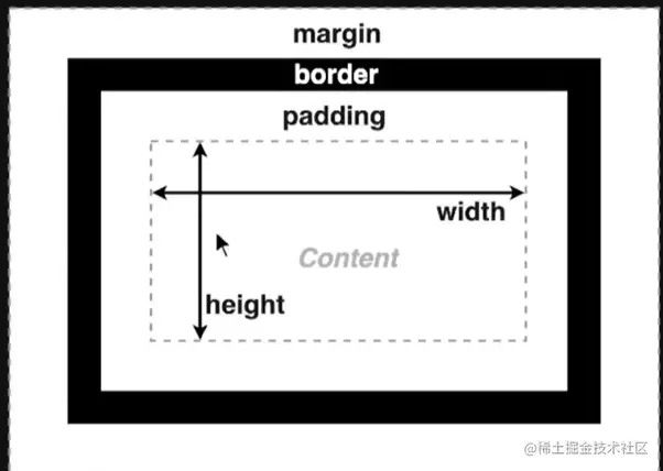 image.png转存失败，建议直接上传图片文件
