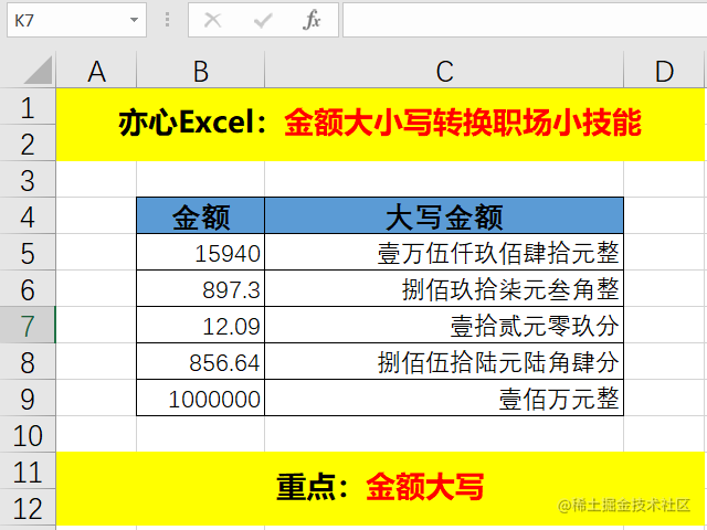 Excel中金额小写转大写，职场小技能，值得学习