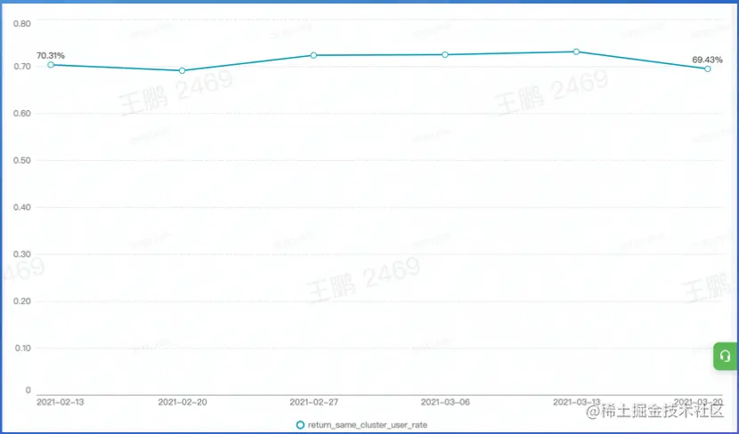 截屏2022-08-20 16.56.17.png