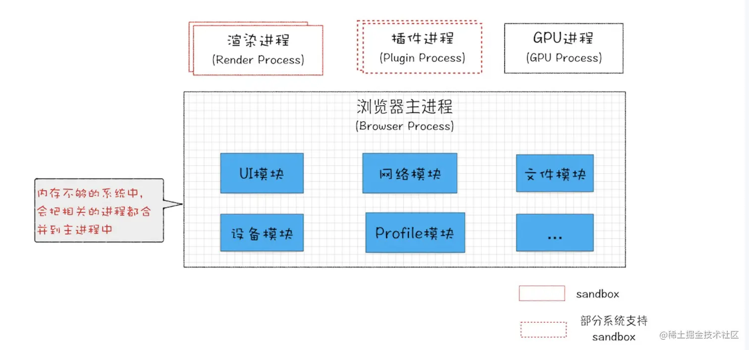 截屏2023-05-08 上午10.30.34.png