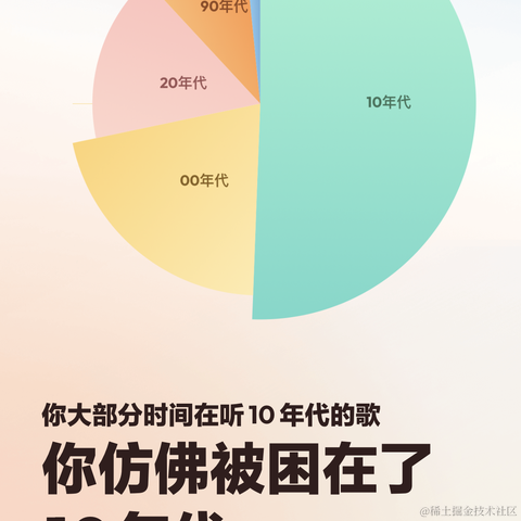 光酱107725于2022-12-29 13:49发布的图片