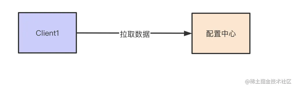截屏2021-05-07 下午9.29.17.png