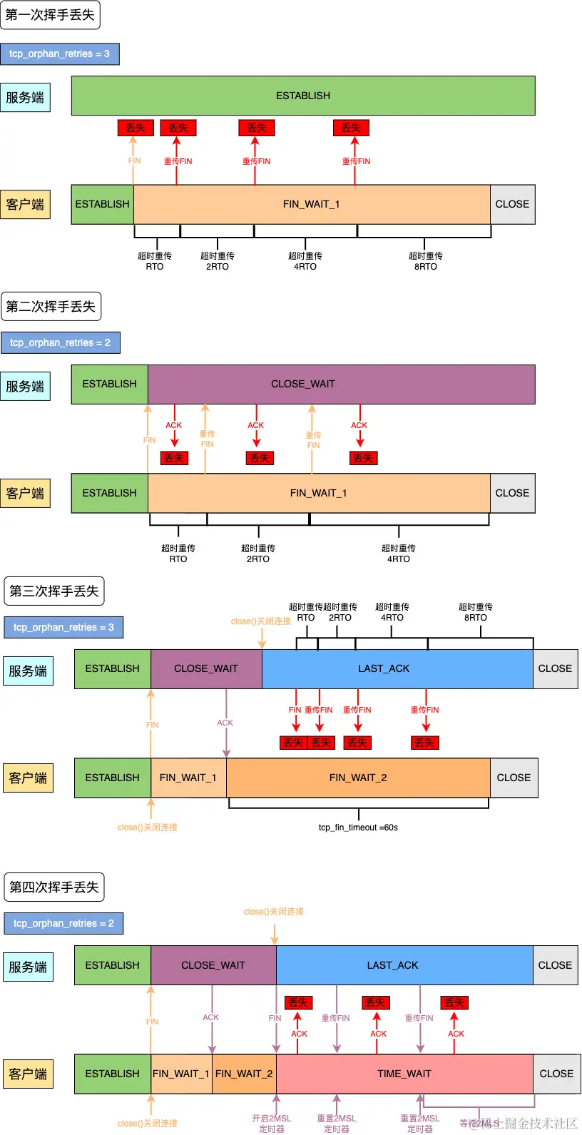 挥手丢失_QOqTFcDmKH.png