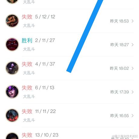 猫爬架于2021-05-17 15:26发布的图片