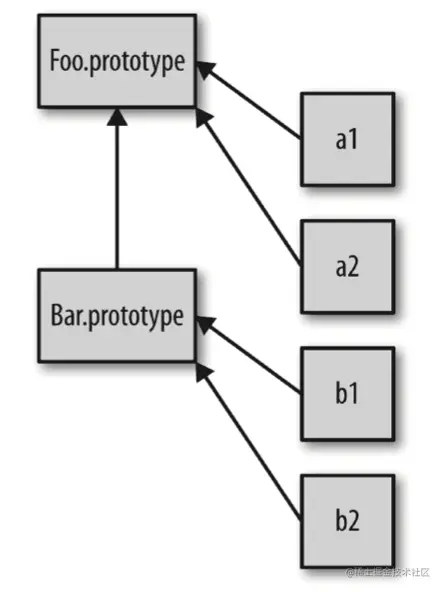 截屏2021-08-07 下午1.17.29.png