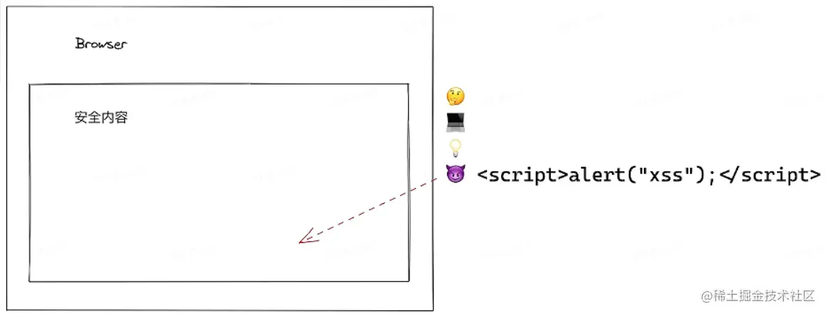 image-20210906112331388.png
