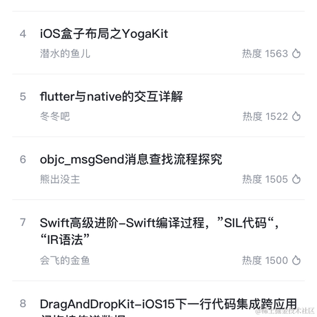 cocoafei于2021-12-17 18:04发布的图片