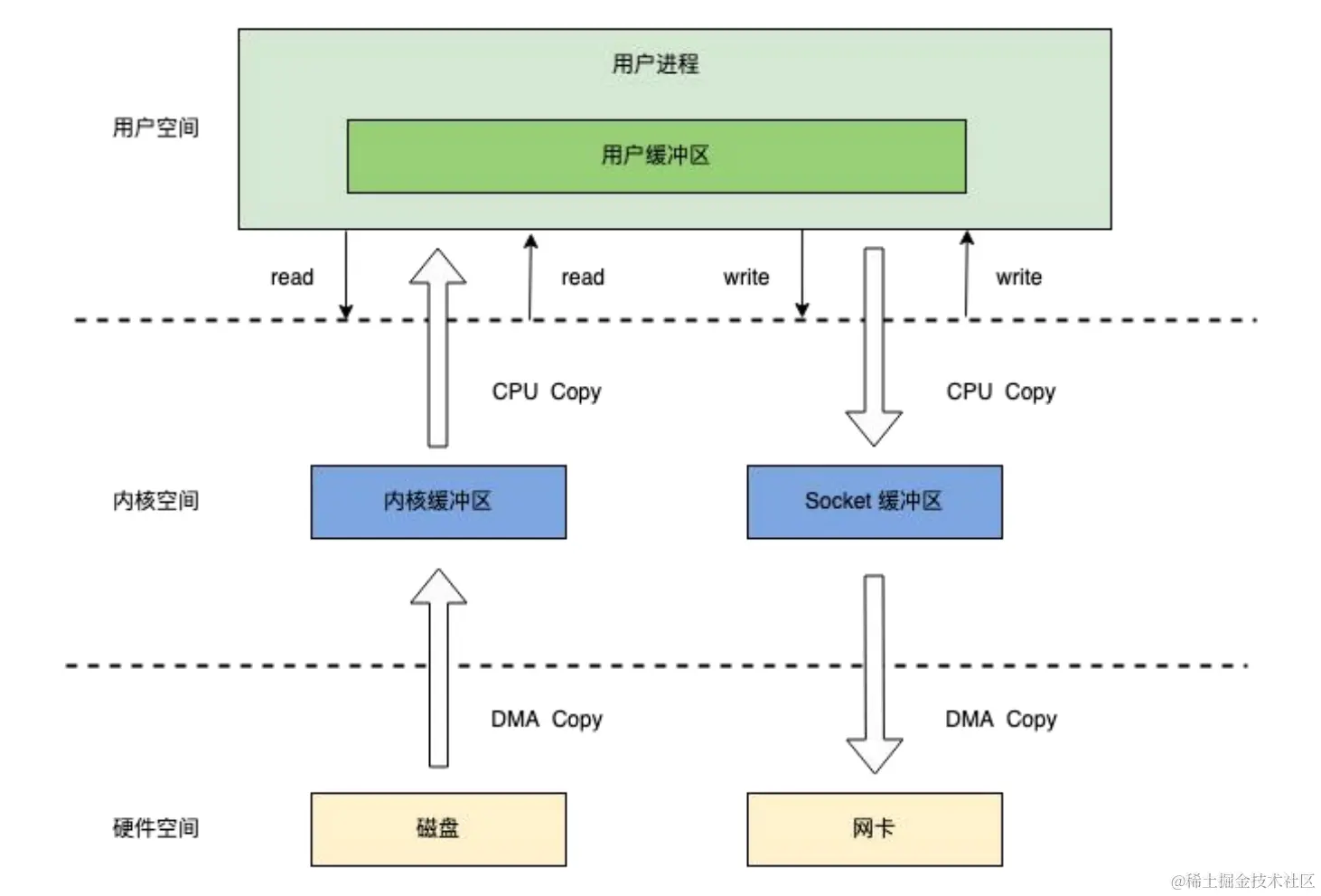屏幕截图 2023-04-16 234852.png