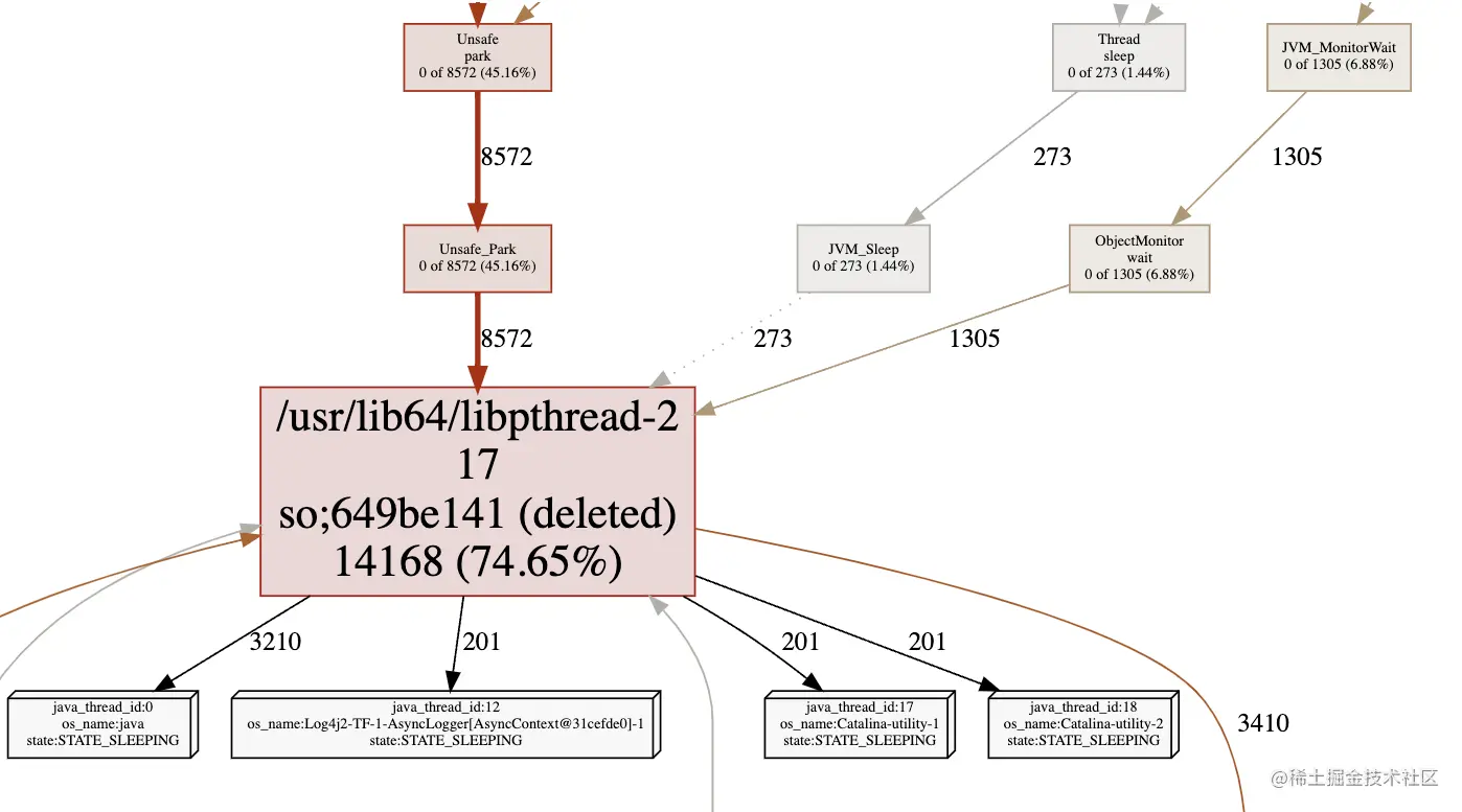 截屏2023-07-13 下午6.42.02.png