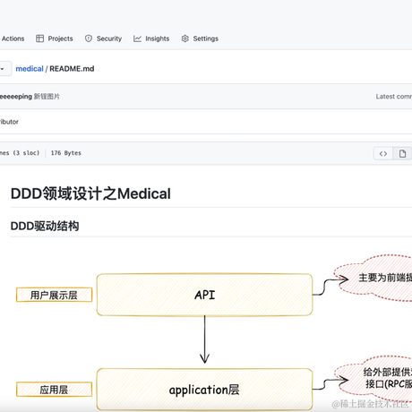只喝冰美式于2022-09-07 08:54发布的图片