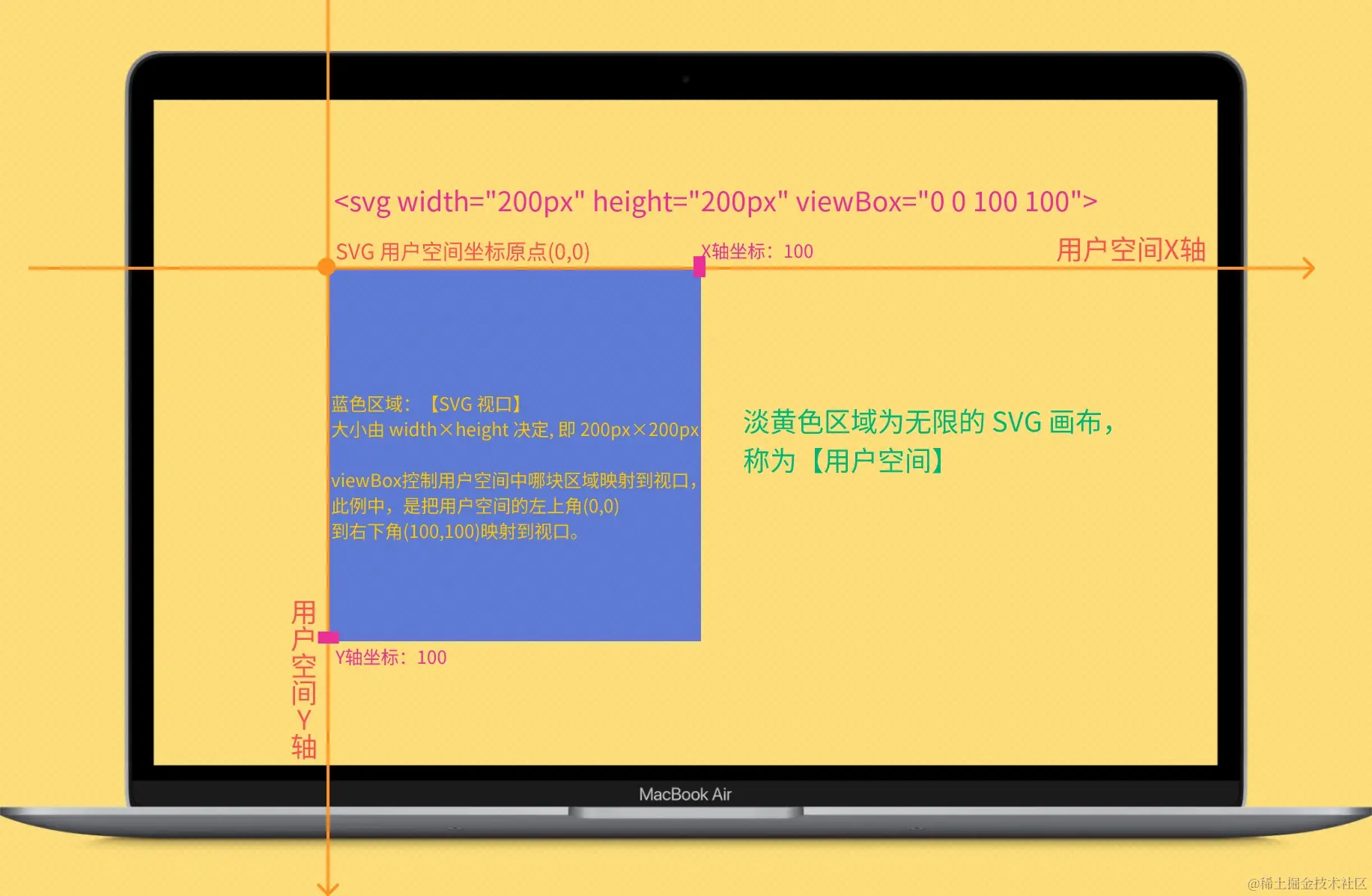 viewport_viewBox.59cdcf0e.webp