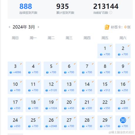 阿伍啊于2024-03-30 14:50发布的图片