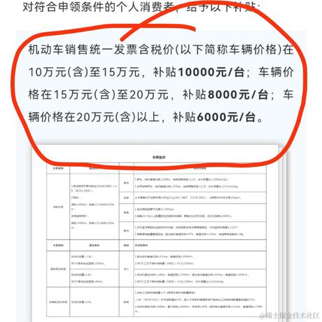 星辰_Stars于2023-04-04 12:10发布的图片