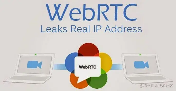 WebRTC 