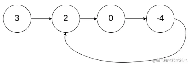 image-20220315183537783.png