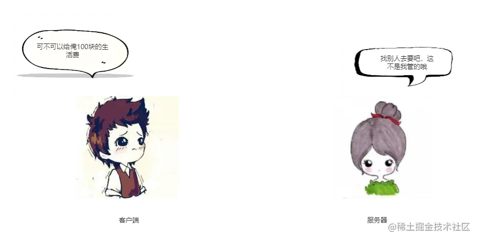 <img src="images/img4.png" style="zoom:80%;" />