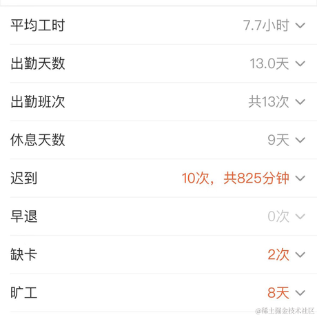 Gavin啥也不会于2022-07-14 11:47发布的图片