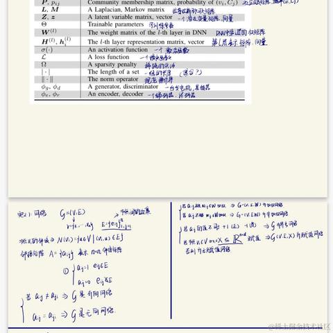 poiuytrewq于2022-09-29 22:24发布的图片