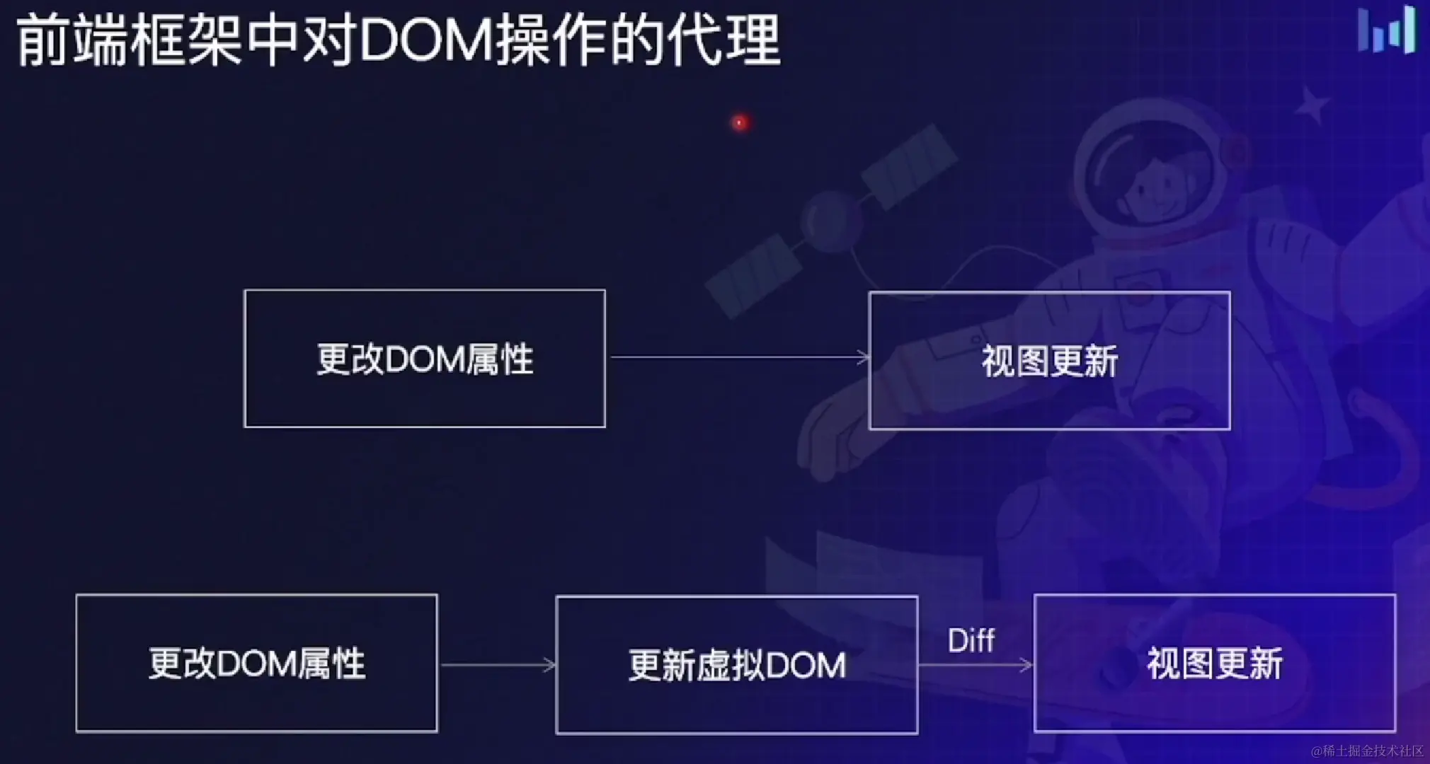 屏幕截图 2022-07-29 233033.png