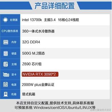 江湖游医于2023-06-30 17:40发布的图片