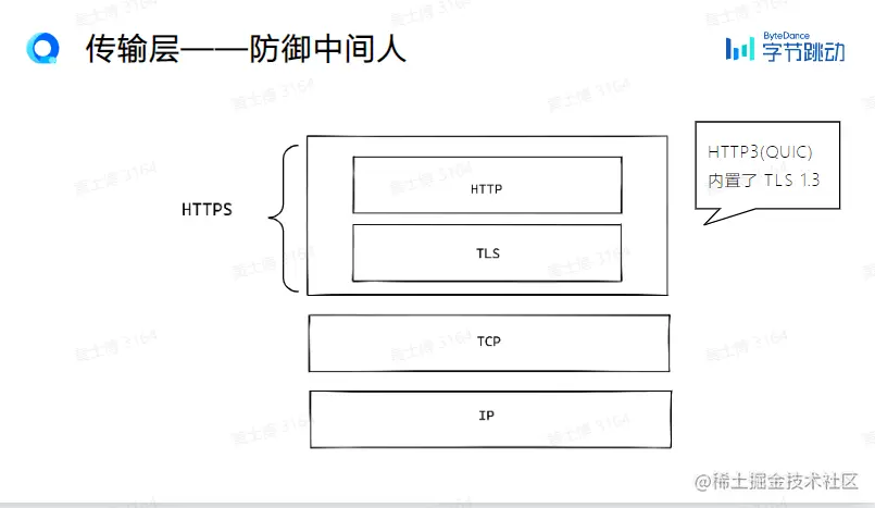 屏幕截图 2023-02-21 215557.png