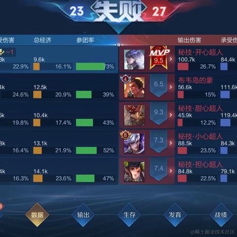 Ann于2024-01-20 08:07发布的图片