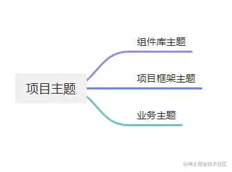 1668157961521.png