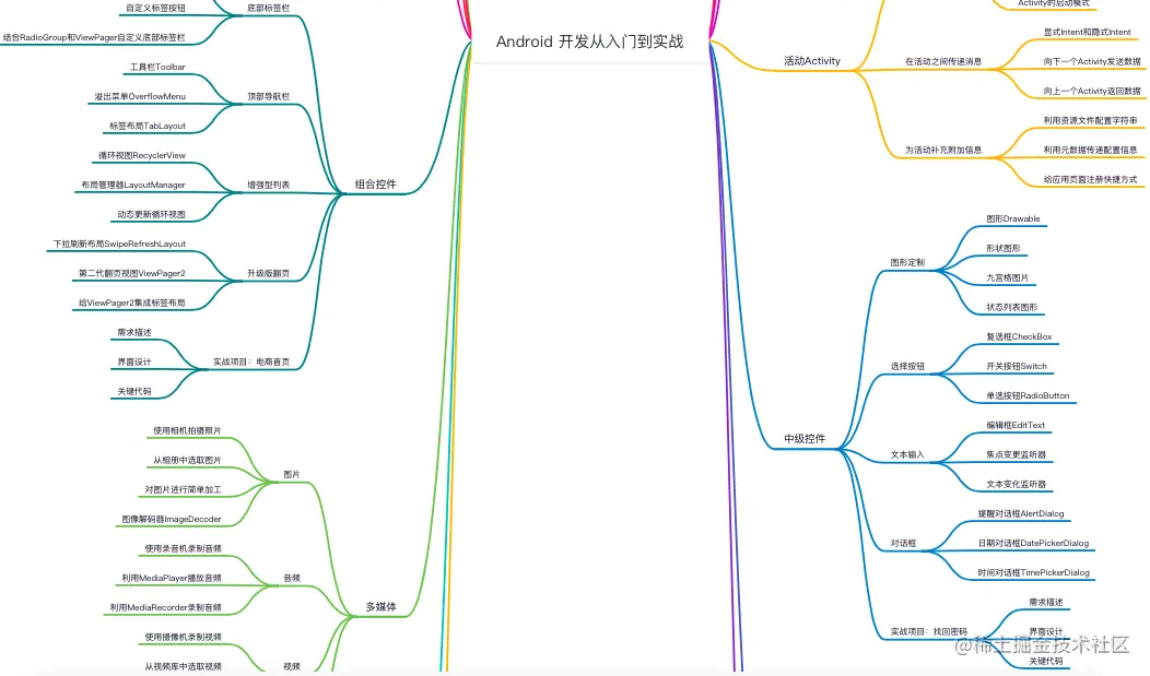 截屏2023-03-23 18.48.50.png