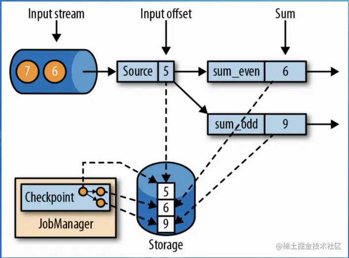 截屏2022-07-27 18.16.40.png