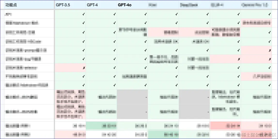 compare.png