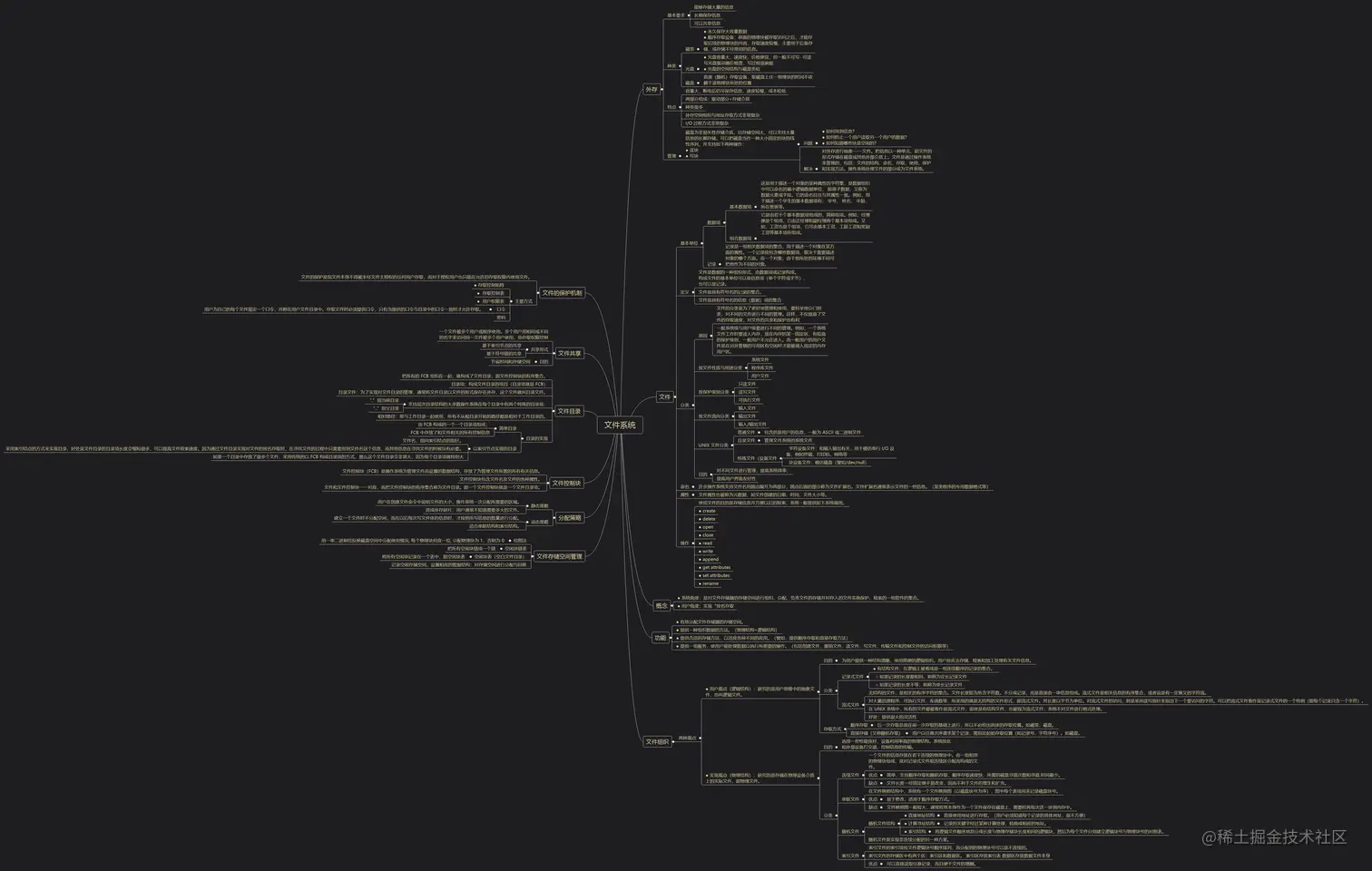 文件系统.png